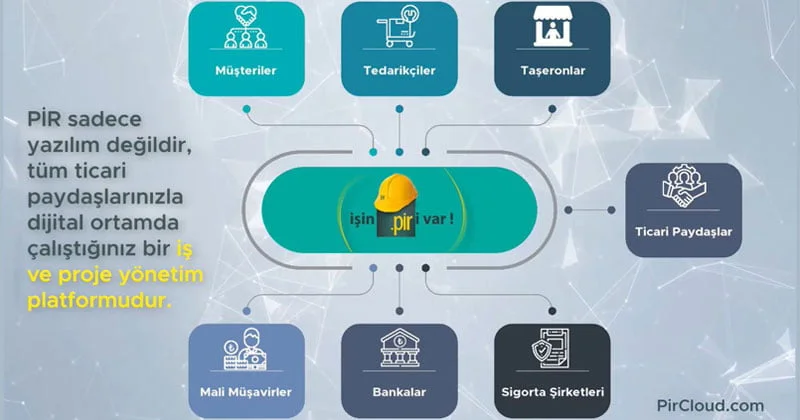 PİR İle Şantiyelerim Cebimde